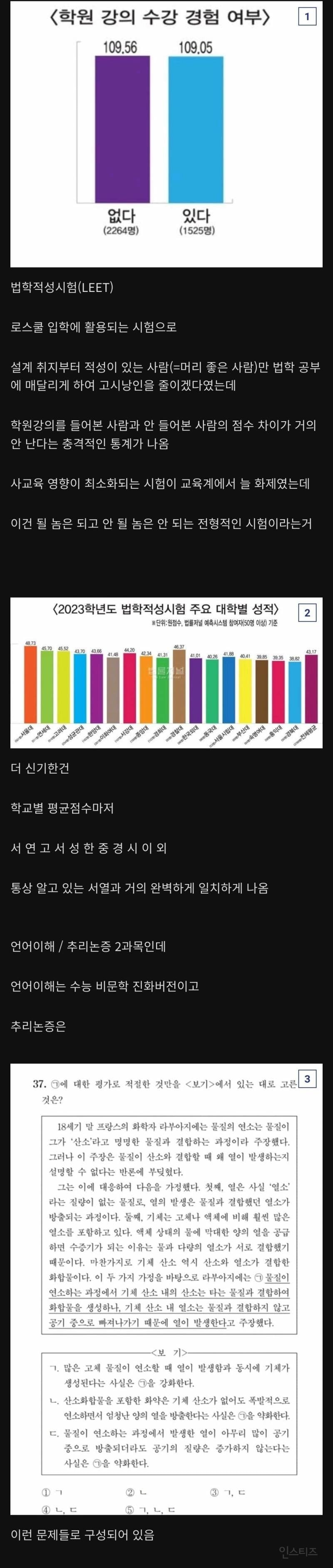 대놓고 순수 지능만을 평가한다는 국가시험 | 인스티즈