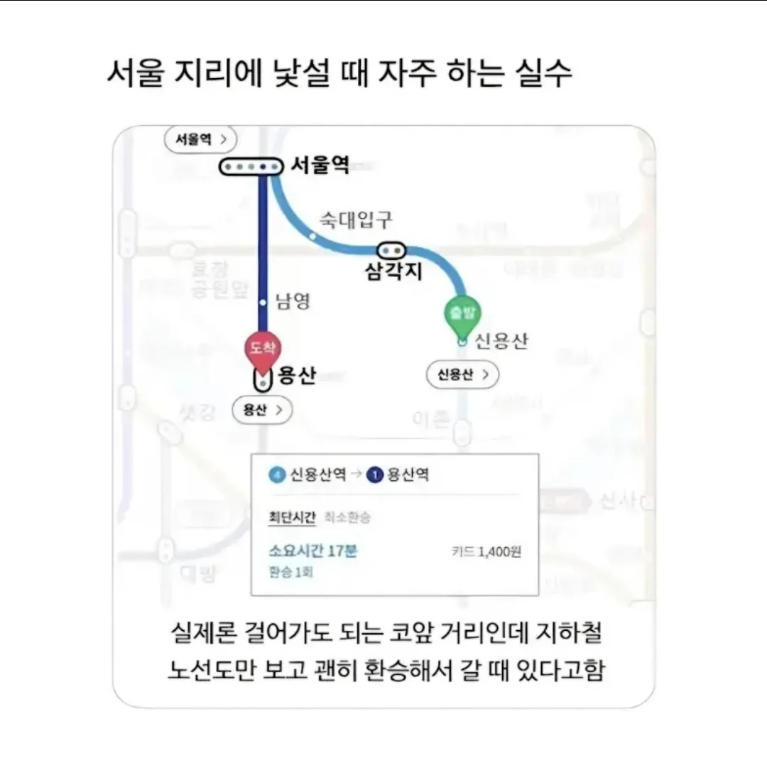서울 지리에 낯설면 자주 하는 실수 | 인스티즈