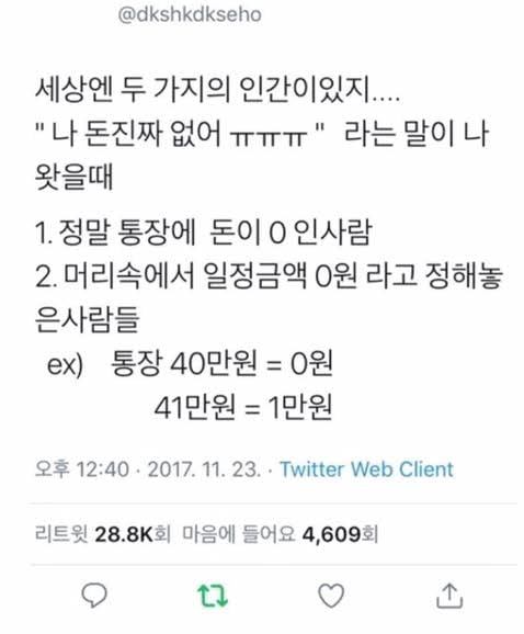 사람마다 다르다는 돈 없다의 기준 | 인스티즈