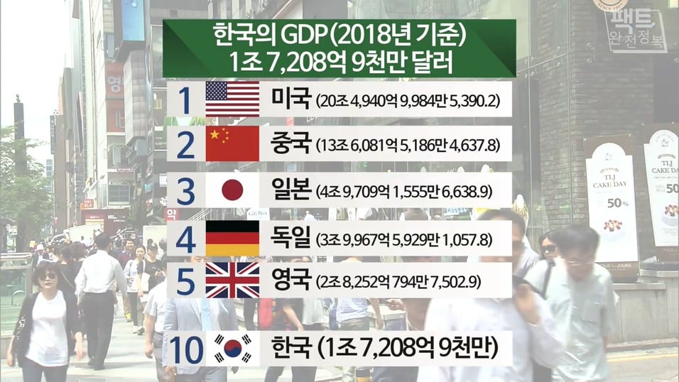 생방송 도중 갑자기 탈모 고백하는 문재인 대통령.gif | 인스티즈