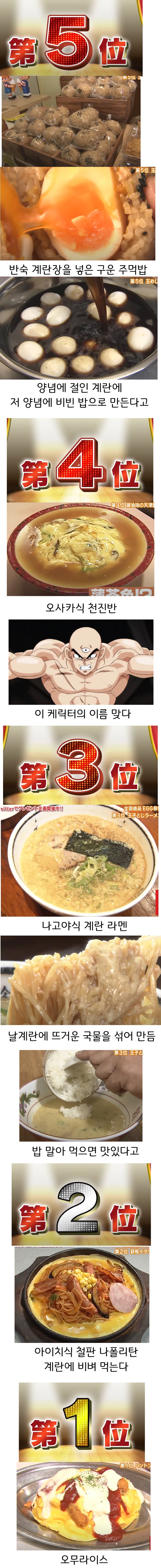 일본인들이 뽑은 계란 요리 TOP 10 | 인스티즈