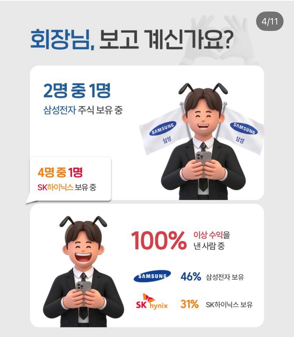주식하는 직장인 75%, 상반기에 수익 중 | 인스티즈
