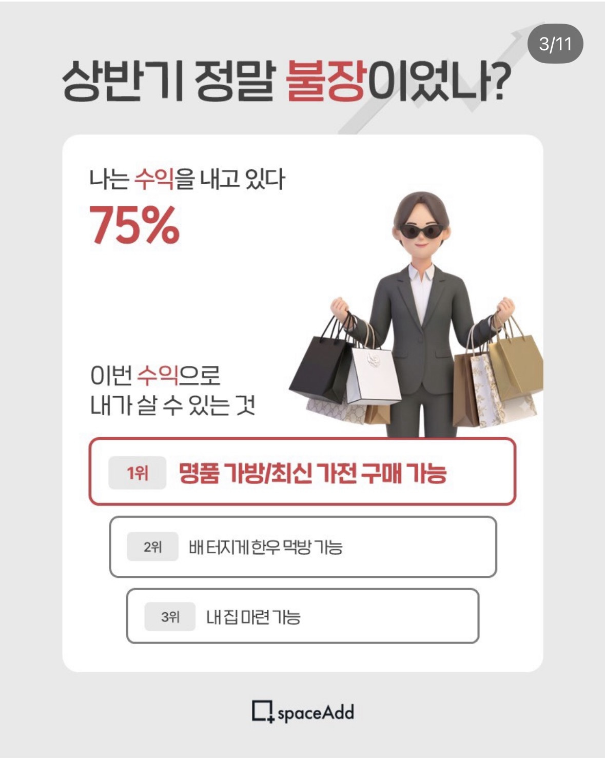 주식하는 직장인 75%, 상반기에 수익 중 | 인스티즈