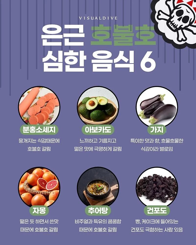 은근 호불호 심한 음식 | 인스티즈