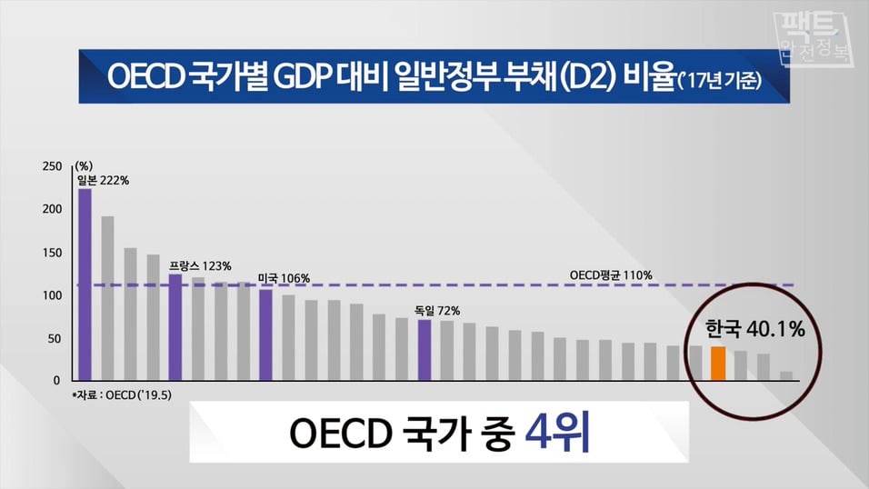 생방송 도중 갑자기 탈모 고백하는 문재인 대통령.gif | 인스티즈