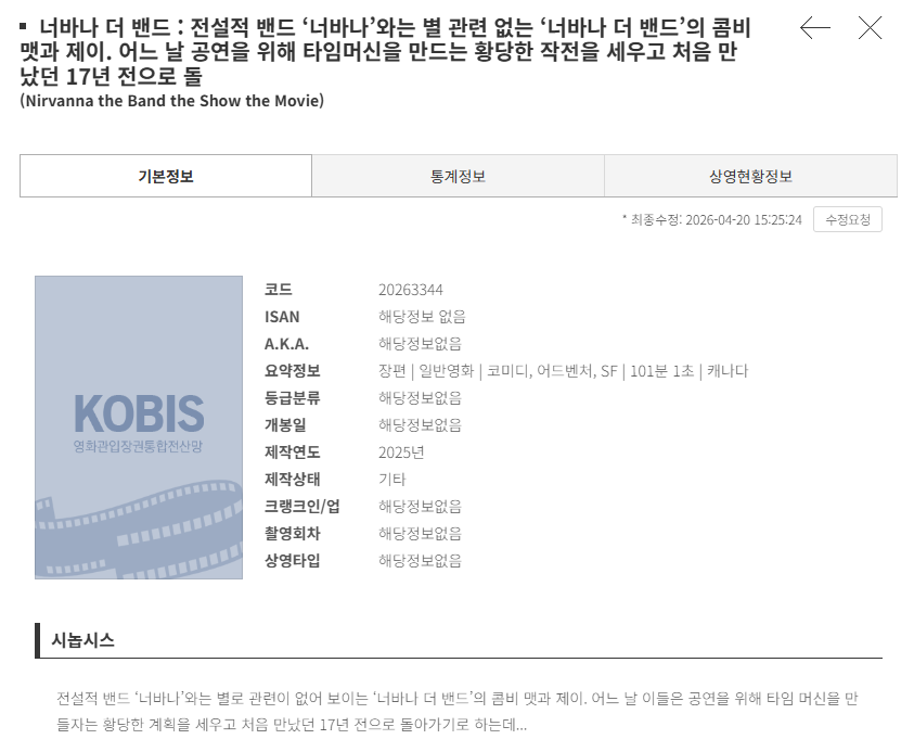 제목 실수로 등록했다는 말 나왔었던 영화 근황 | 인스티즈
