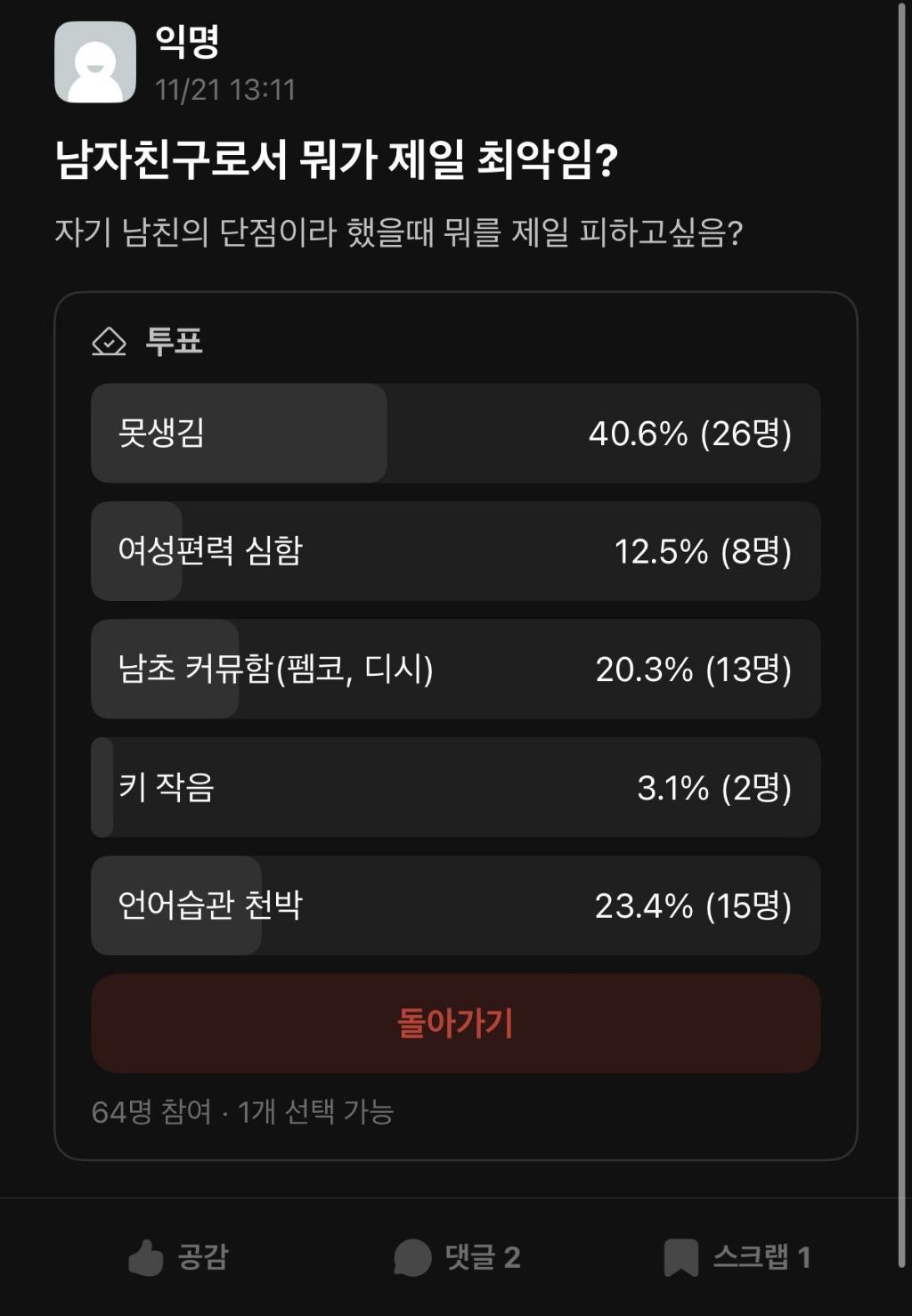 남자친구로서 뭐가 제일 최악임? | 인스티즈