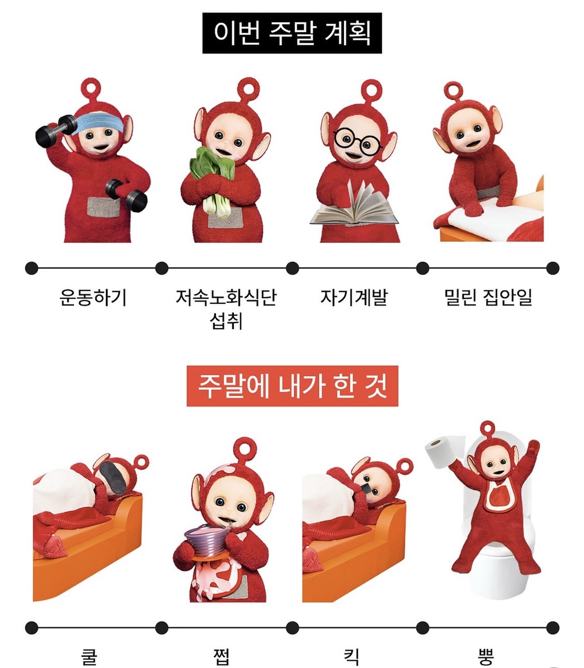 주말 상황 | 인스티즈