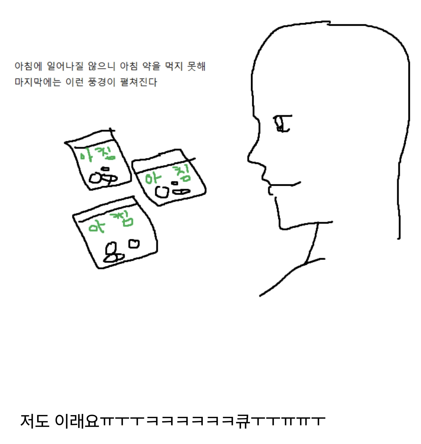 병원에서 아침,점심,저녁 약 받아온 사람들 특 | 인스티즈