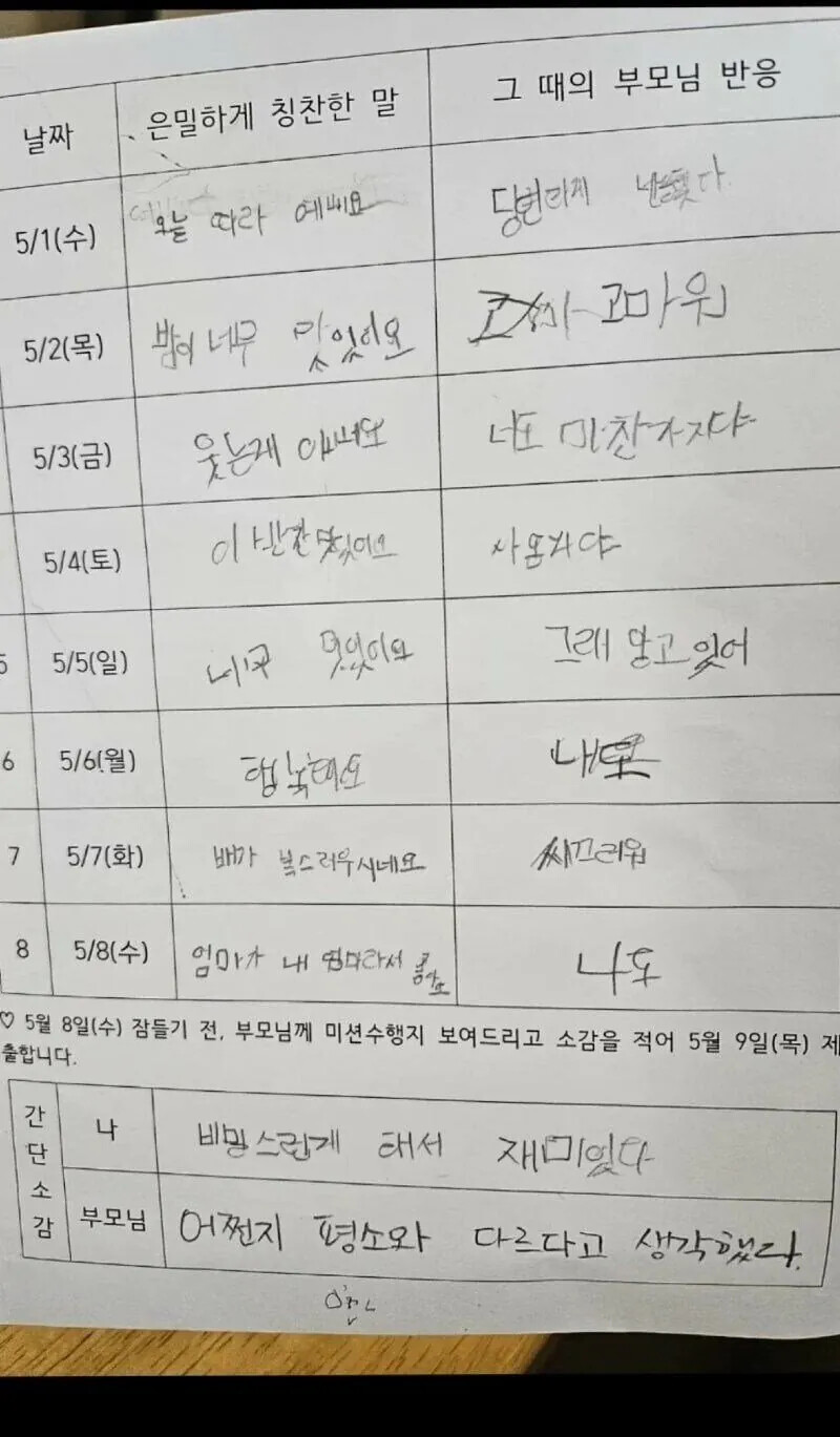 은밀하게 칭찬하기 방학숙제 | 인스티즈