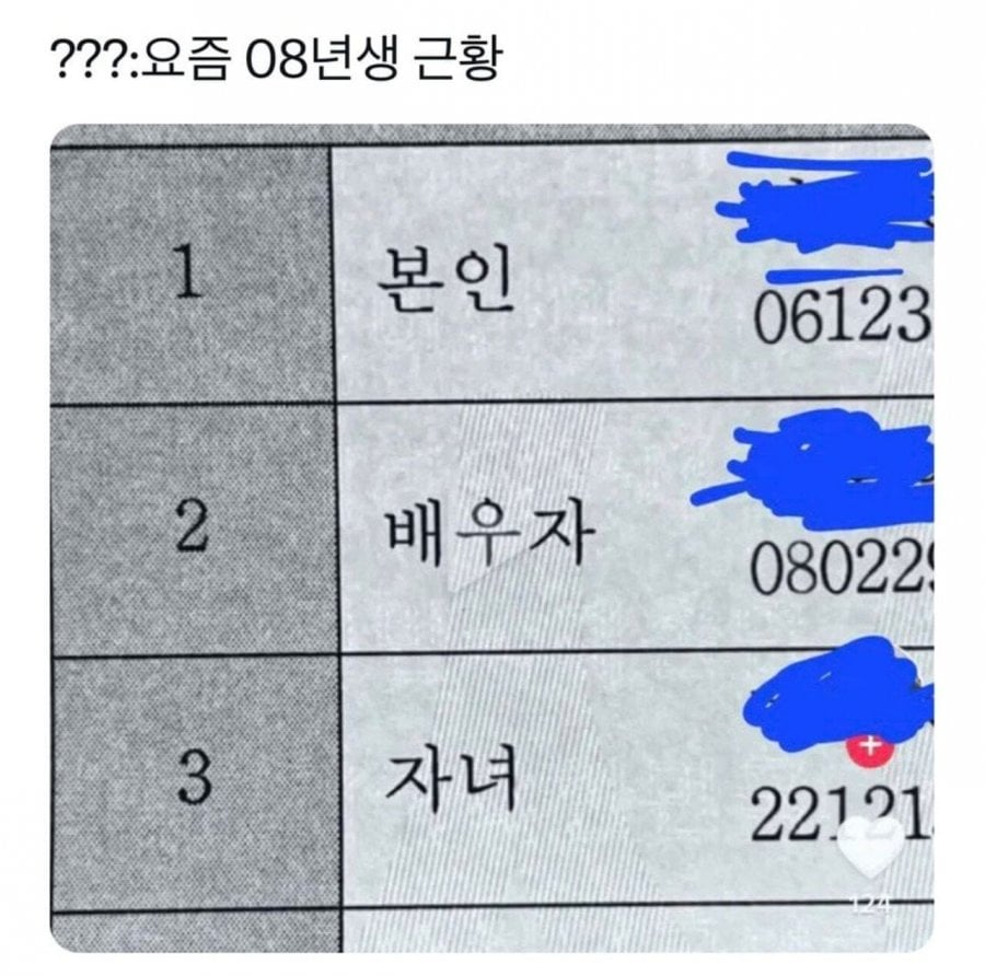 의외로 빠른 08년생 | 인스티즈