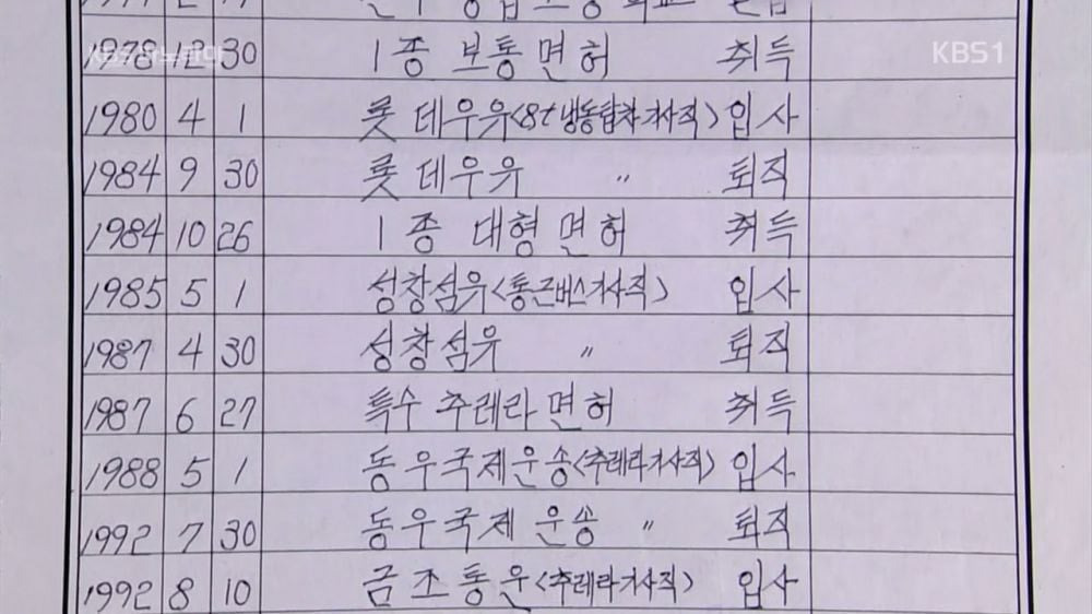 무연고 사망자의 친필 이력서.jpg | 인스티즈