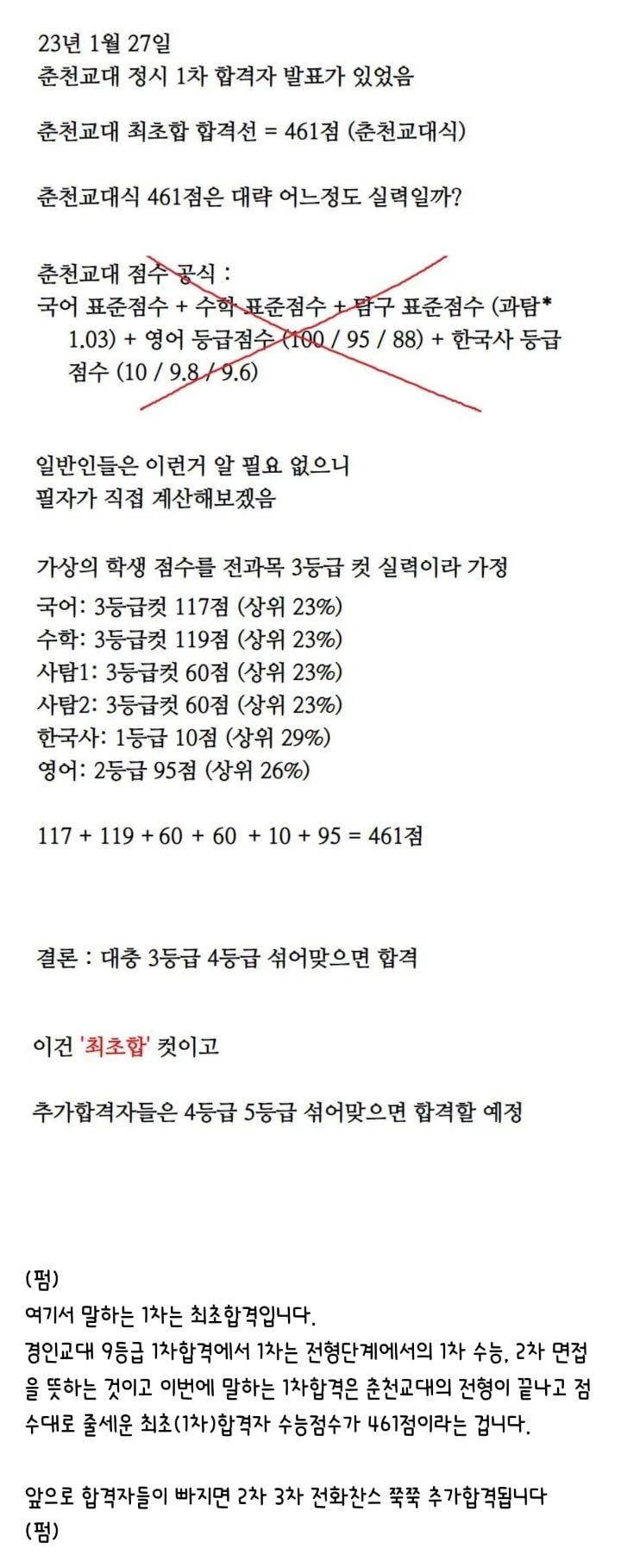 (난리난 춘천교대 입결 근황. jpg | 인스티즈