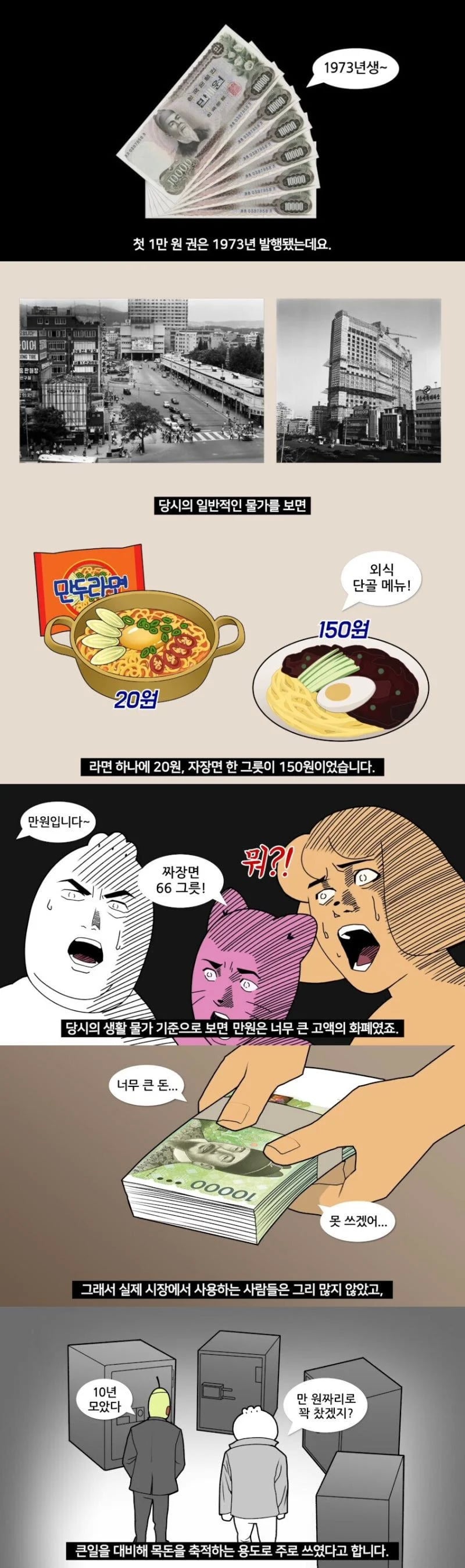 옛날 만 원의 위엄 | 인스티즈