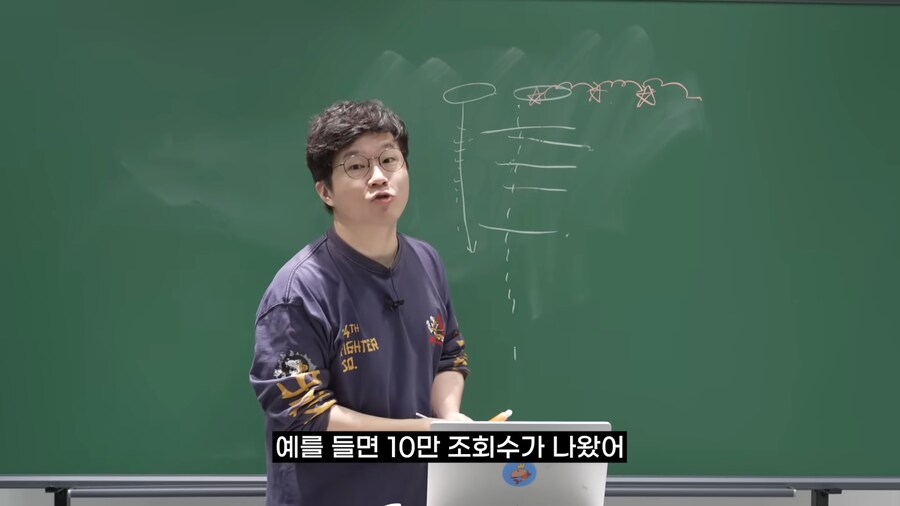 유튜브 하는 사람이 댓글을 보면 안되는 이유 | 인스티즈