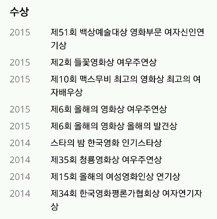 주연 데뷔작 화제성 은교 김고은 vs 한공주 천우희 | 인스티즈