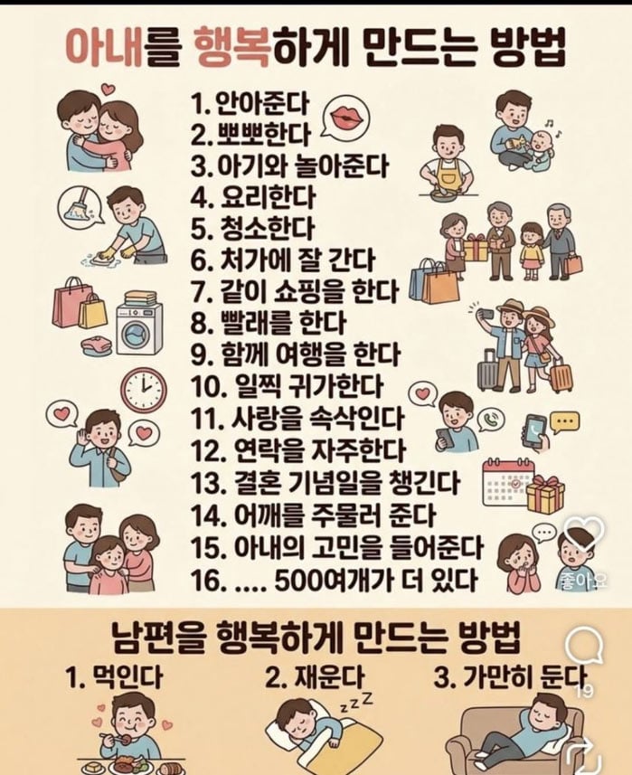 아내 남편을 행복하게 하는 방법 | 인스티즈