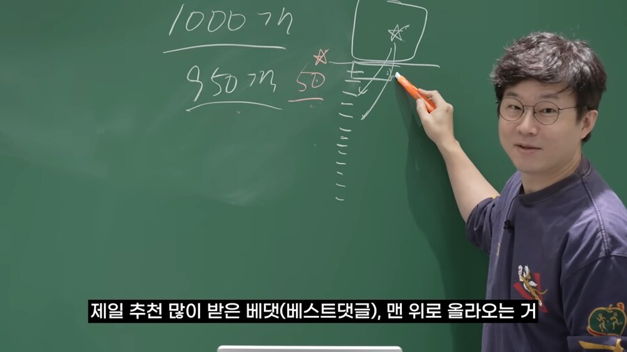 유튜브 하는 사람이 댓글을 보면 안되는 이유 | 인스티즈