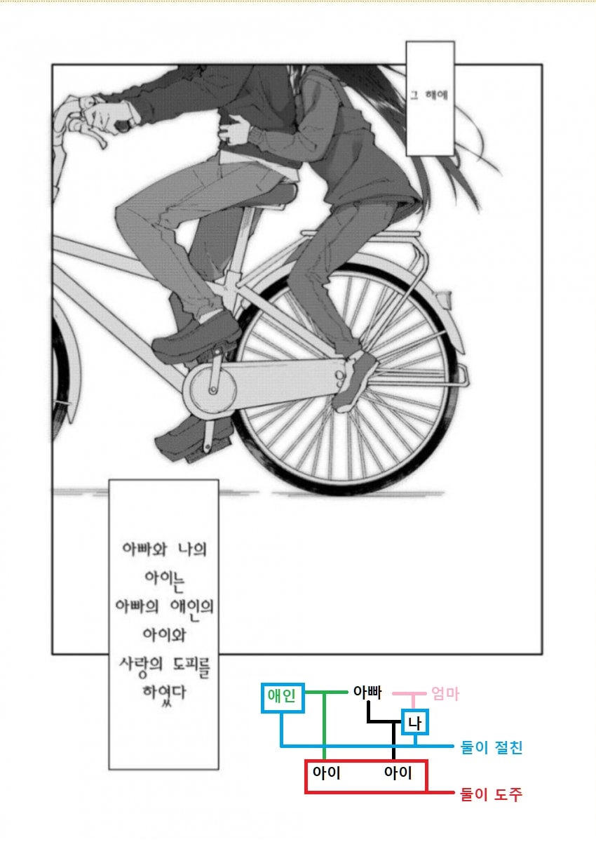 ?????? | 인스티즈