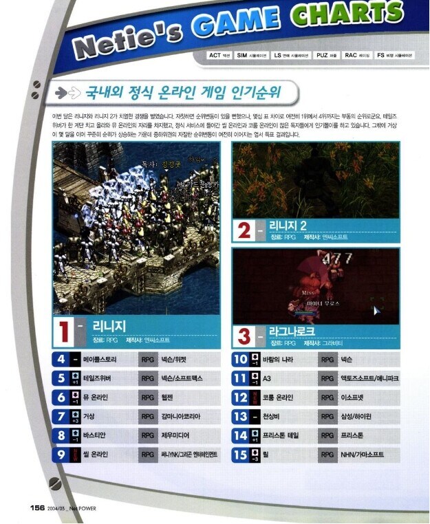 그때 그 시절 게임잡지들 | 인스티즈