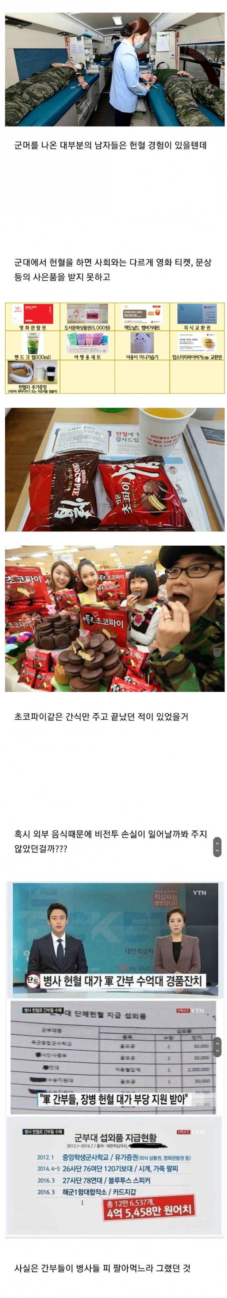 군대에서 헌혈하면 초코파이만 줬던 이유 | 인스티즈
