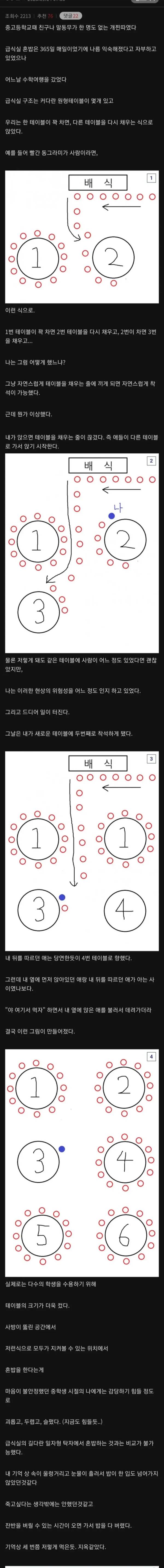 한 아싸가 초중고 다니면서 가장 힘들었던 일화 | 인스티즈