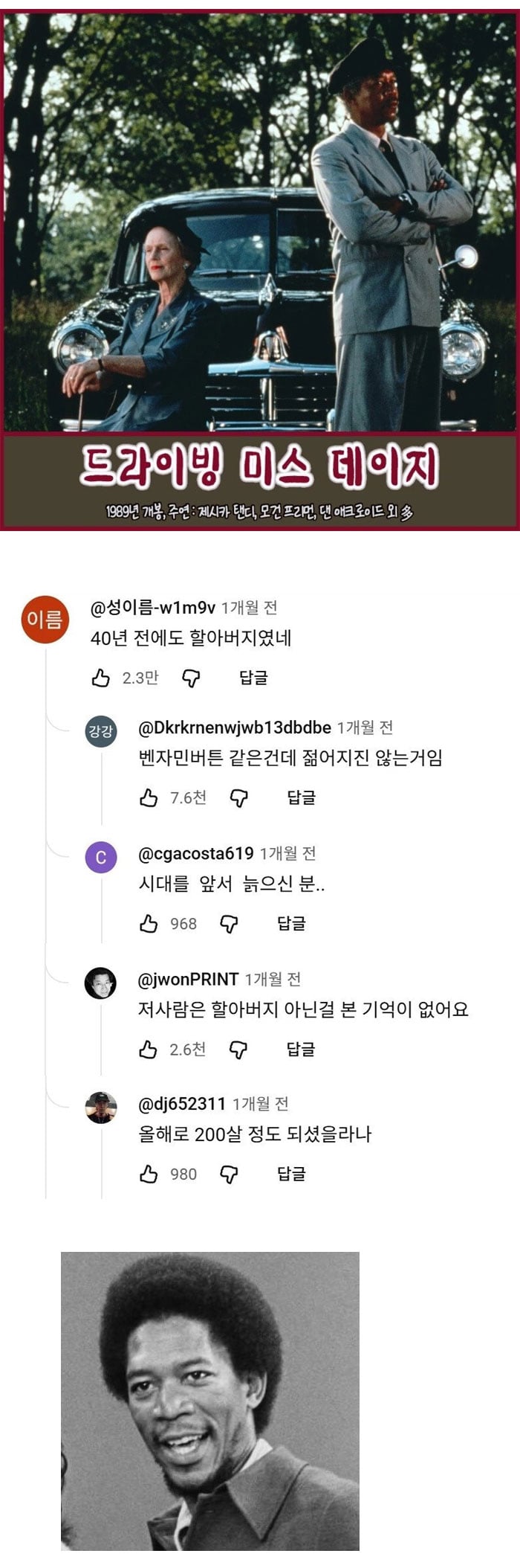 40년전 영화 배우를 보고 난 후 반응 | 인스티즈