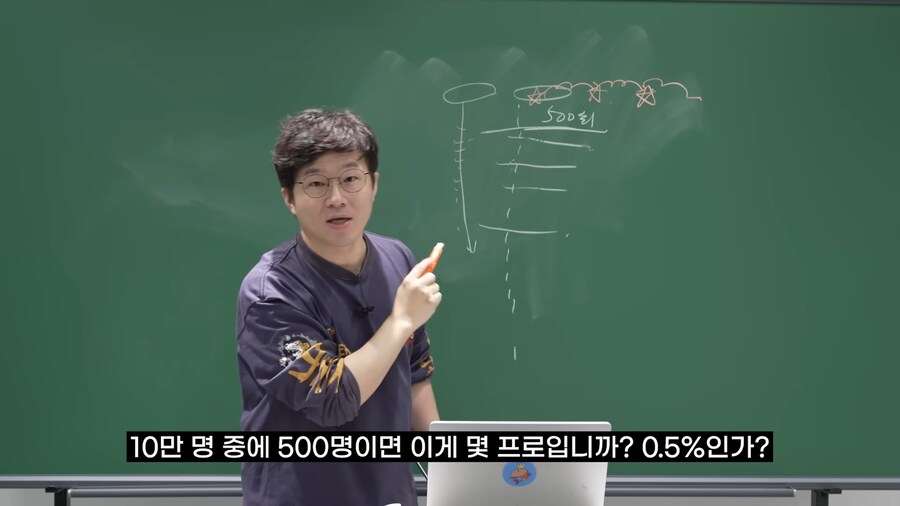 유튜브 하는 사람이 댓글을 보면 안되는 이유 | 인스티즈