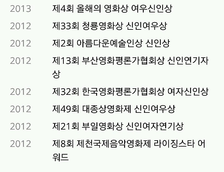 주연 데뷔작 화제성 은교 김고은 vs 한공주 천우희 | 인스티즈