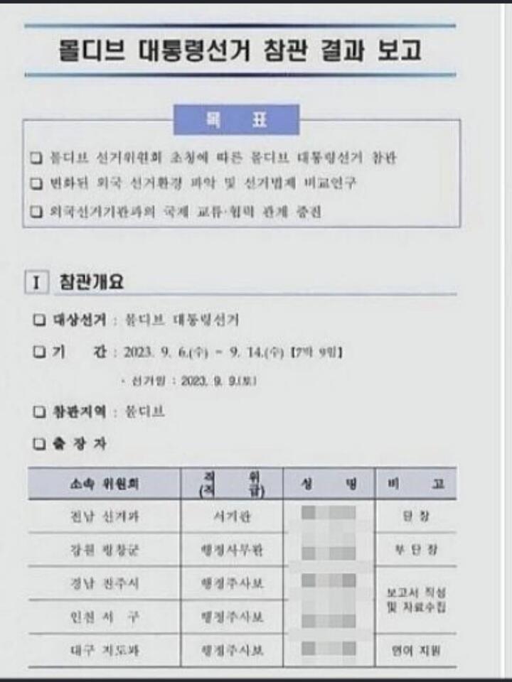 하필 몰디브로 선거 배우러간 선관위 근황 ㅋㅋ.. | 인스티즈