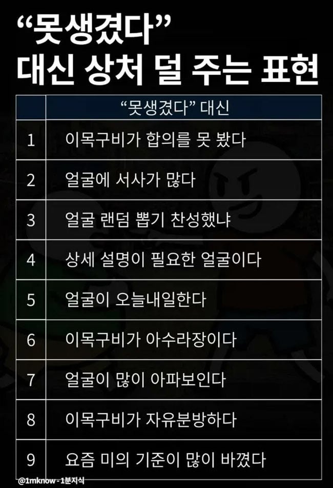 못생겼다는 말보다 상처를 덜 주는 표현 | 인스티즈