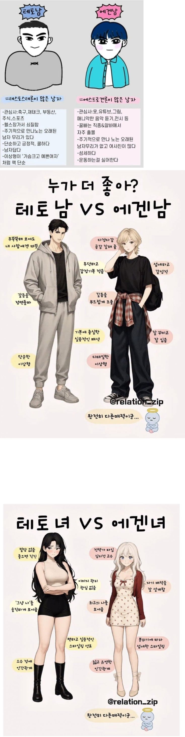 테토남 vs 에겐남 | 인스티즈
