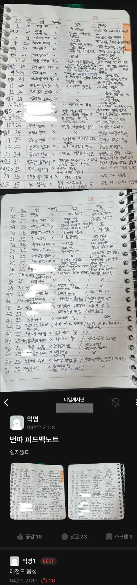 길거리에서 번호따고다니는사람 수준 | 인스티즈