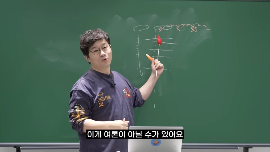유튜브 하는 사람이 댓글을 보면 안되는 이유 | 인스티즈