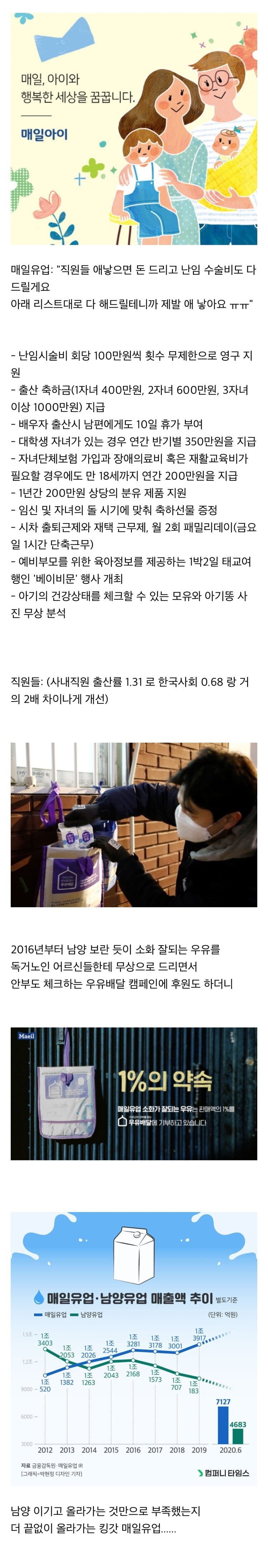 저출산 고령화 시대 애국기업 | 인스티즈