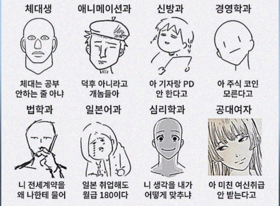 학과별 금기어 | 인스티즈