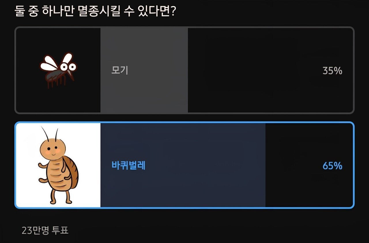 둘 중 하나만 멸종시킬 수 있다면? | 인스티즈