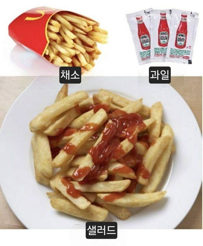 감튀는 사실... | 인스티즈