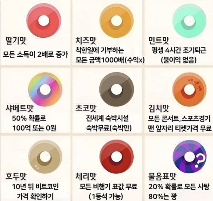 당신이 원하는 맛은? | 인스티즈
