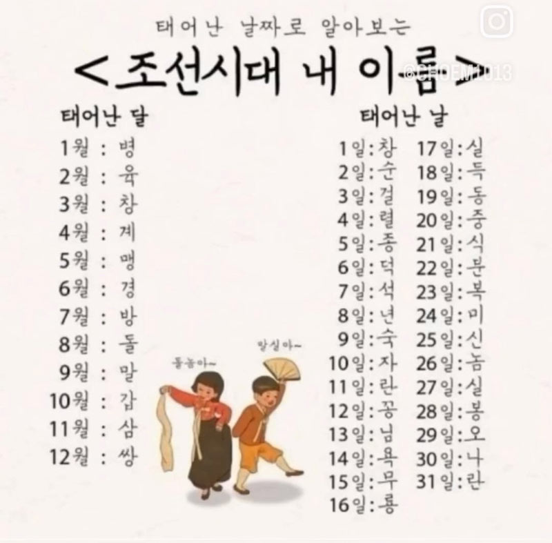 조선시대 내 이름 | 인스티즈