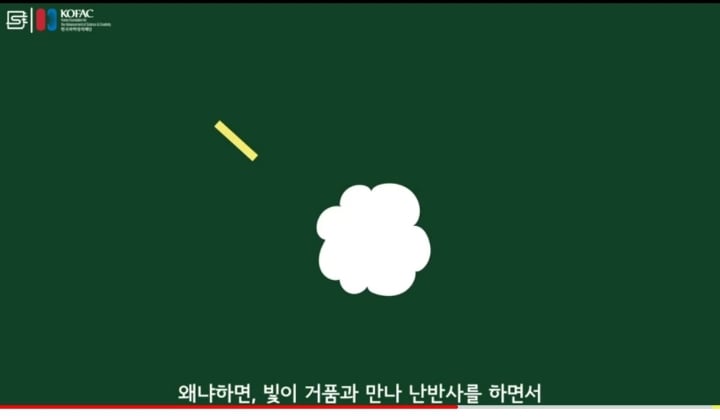 수돗물 온수는 왜 뿌옇게 나오는걸까? | 인스티즈