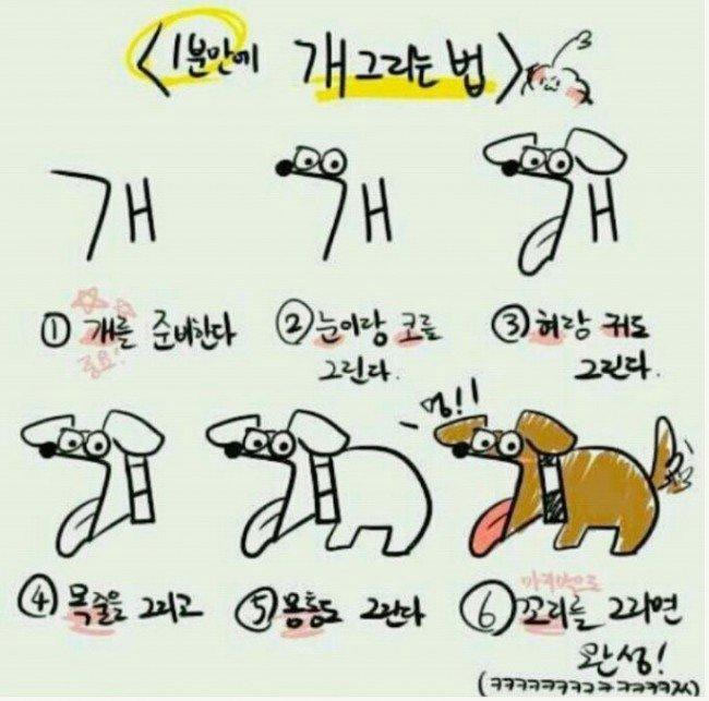 1분안에 개 그리는 법 | 인스티즈