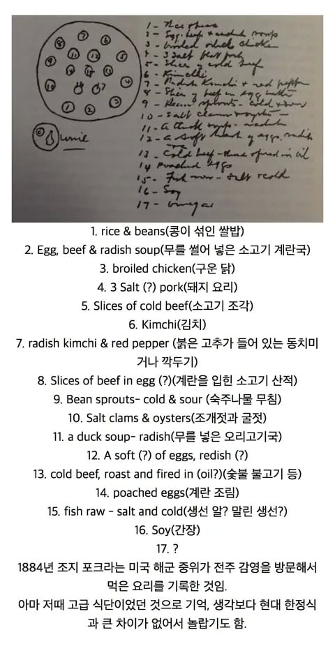 구한말 미국인이 기록한 전라도 지역의 밥상 | 인스티즈