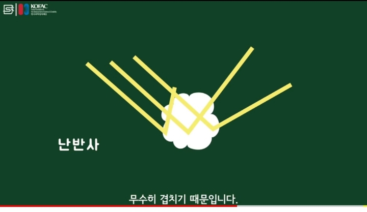 수돗물 온수는 왜 뿌옇게 나오는걸까? | 인스티즈