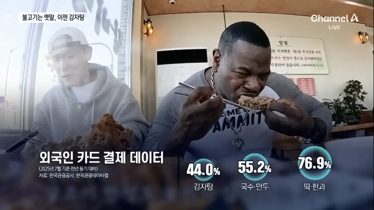 외국인들이 슬슬 맛들리고 있는 또 하나의 우리나라 음식 | 인스티즈