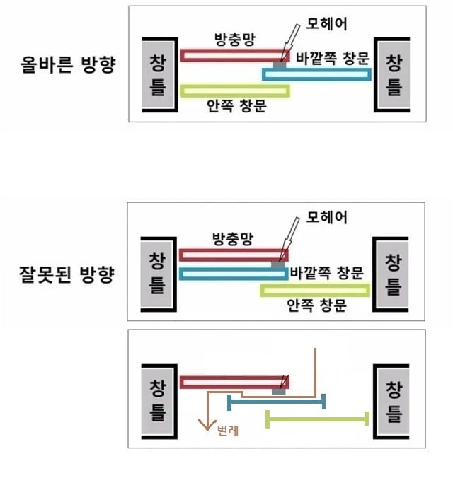 창문으로 모기 안들어오게하는 방법 다 알려줄게 | 인스티즈