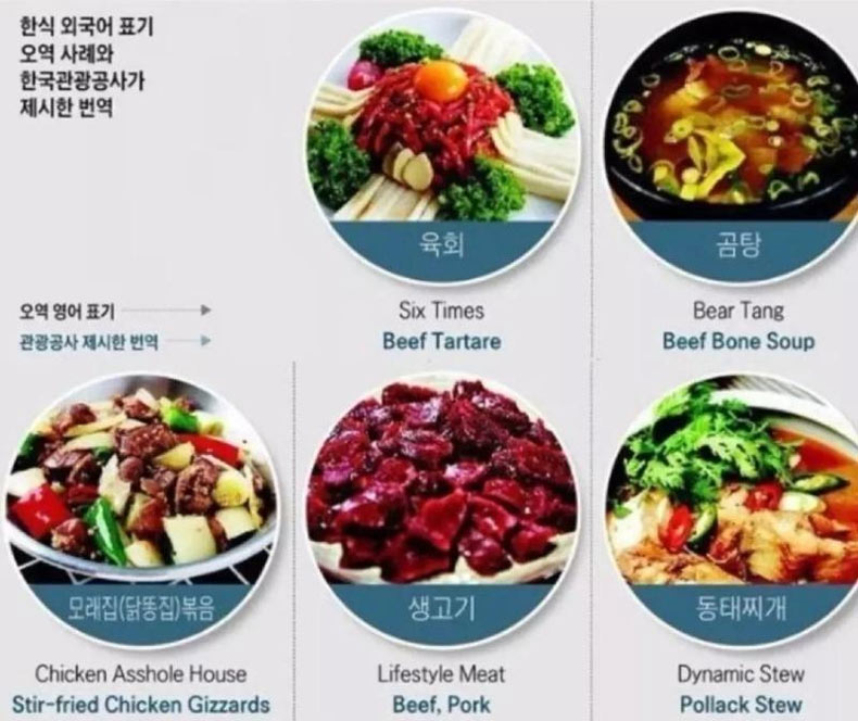 한국음식 영어로 써보자 | 인스티즈