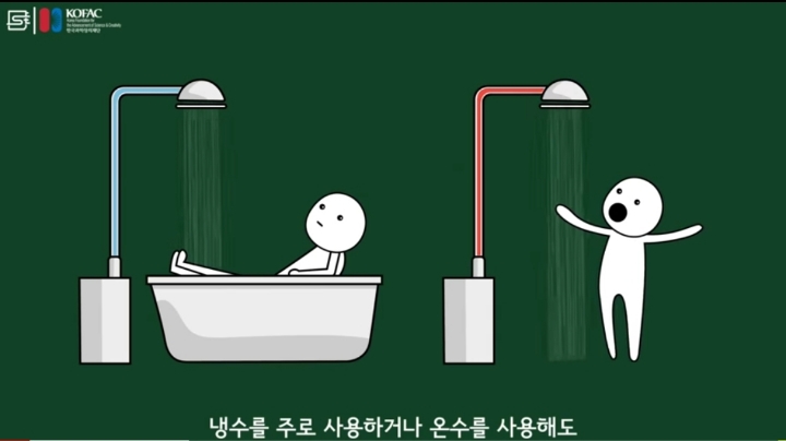 수돗물 온수는 왜 뿌옇게 나오는걸까? | 인스티즈