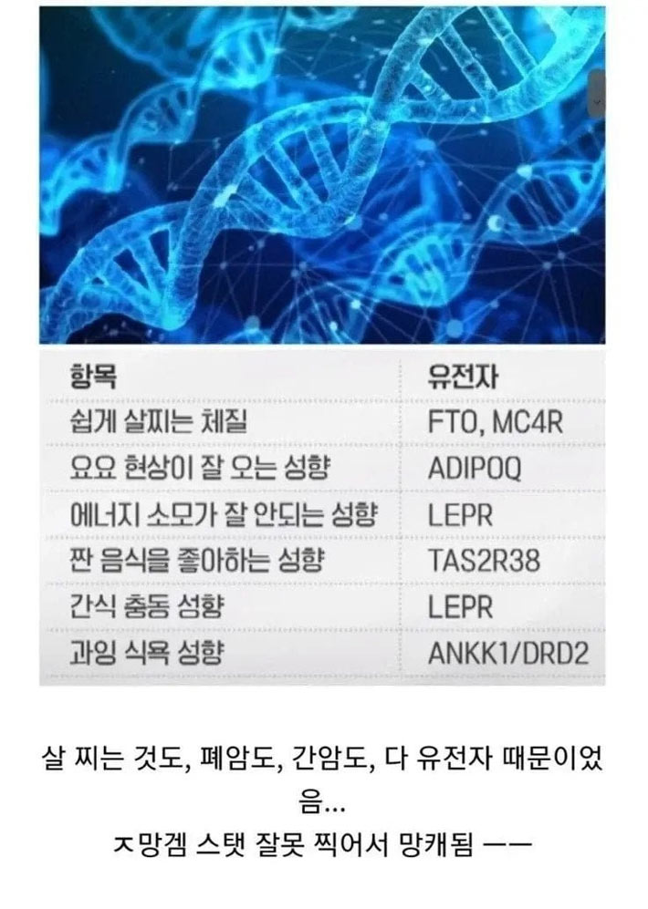 의학이 발달할수록 밝혀지는 것 | 인스티즈