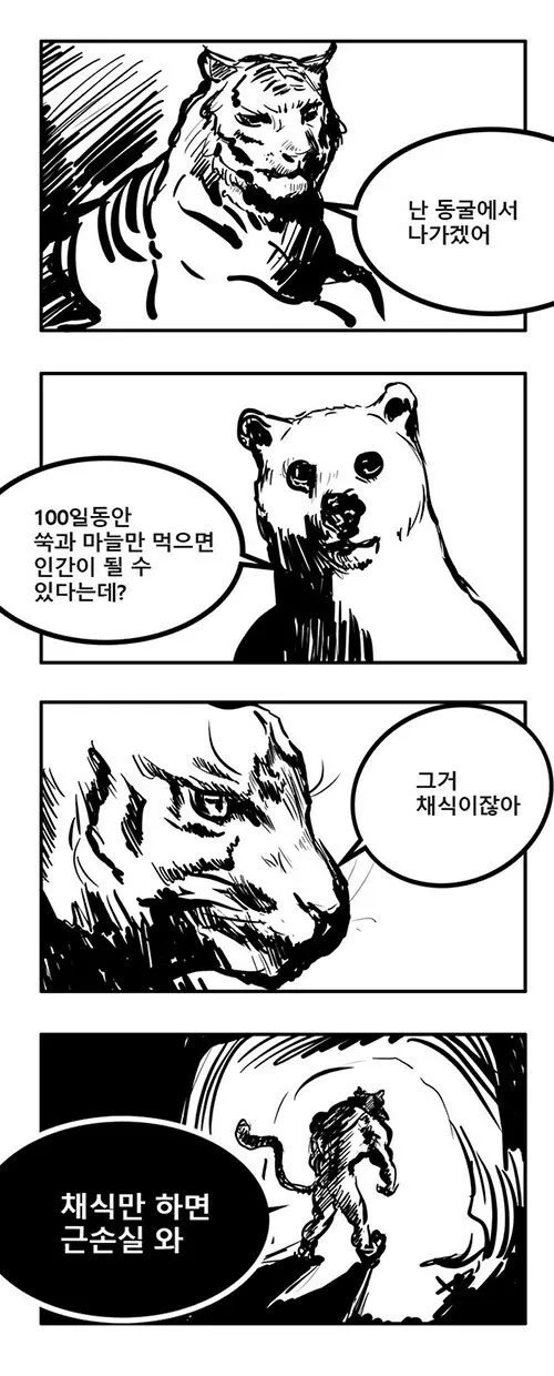 호랑이가 굴 밖으로 나간 이유 | 인스티즈